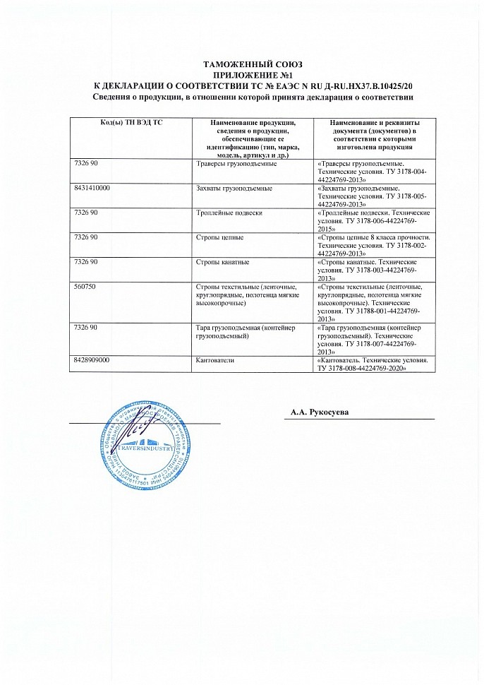 Декларация таможенного союза лист2 приложение